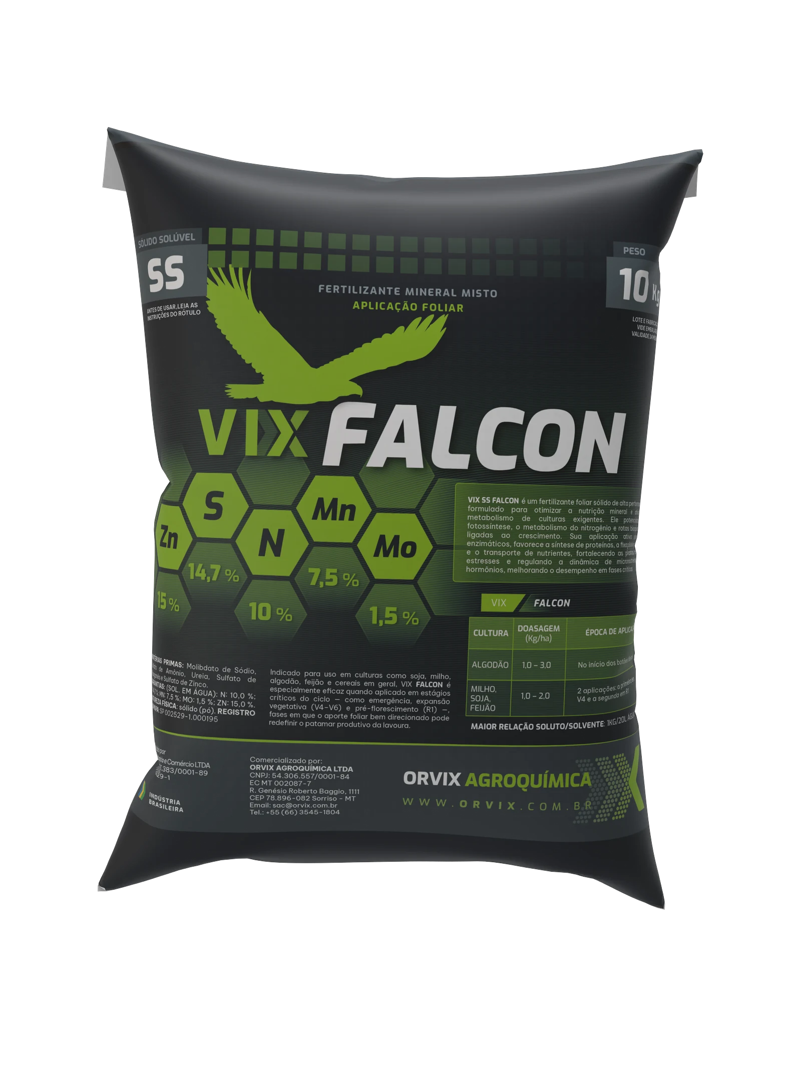 Embalagem de VIX Falcon